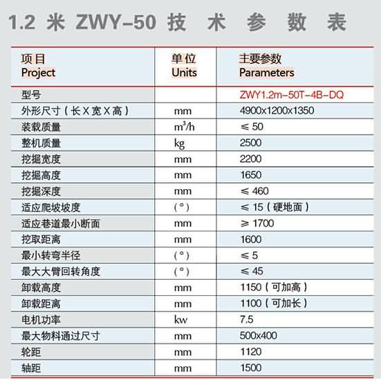 小型扒渣機技術參數