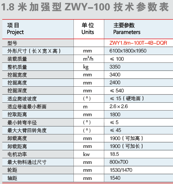 100型電動扒渣機技術參數