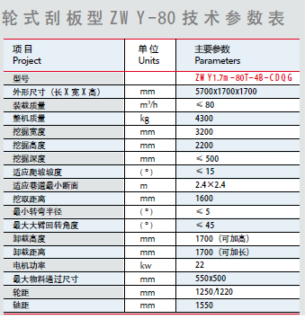 刮板扒渣機